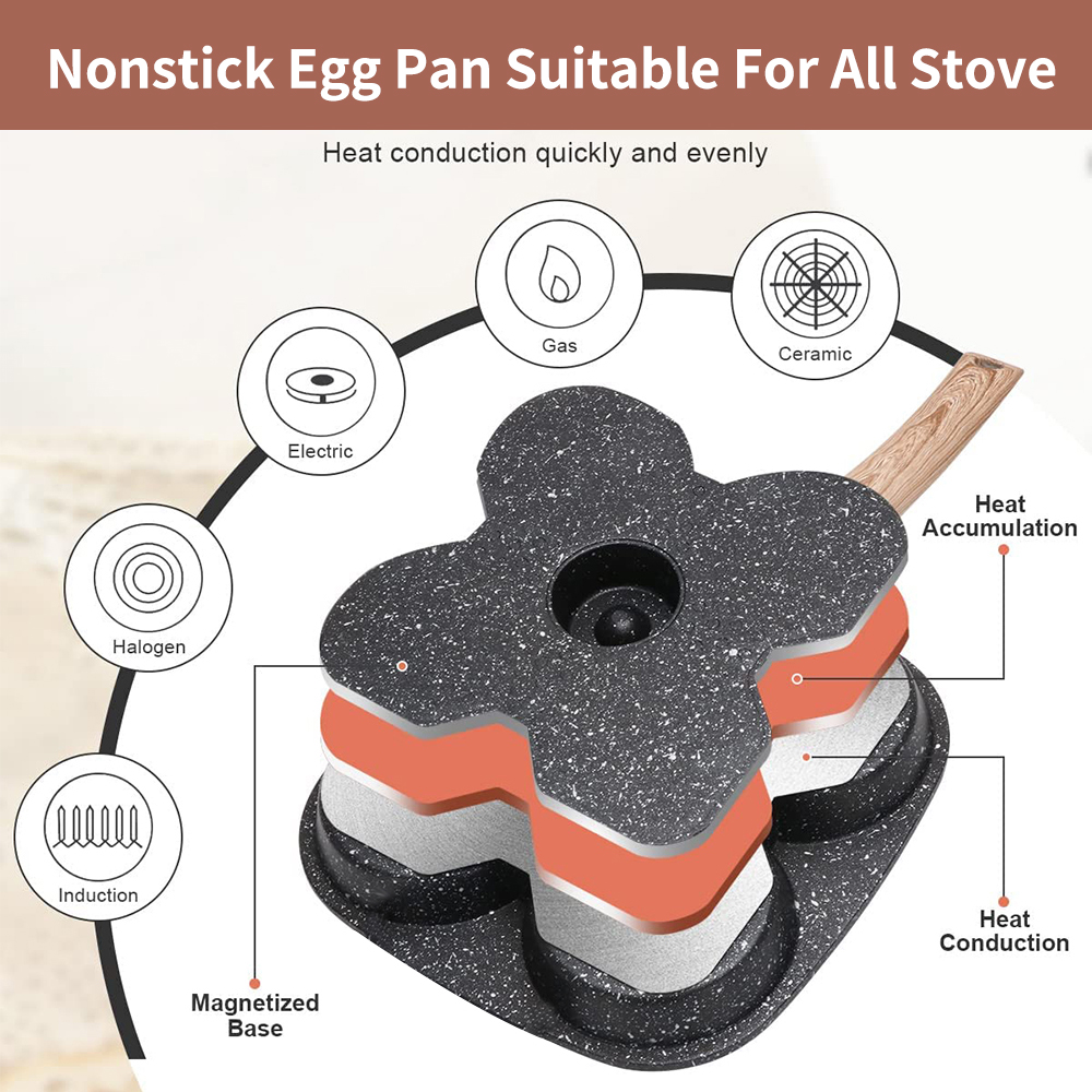 Non Stick 4-Cup Egg Frying Pan - Mini Pancake Griddle recension och pris