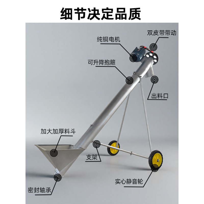 Screw conveyor dragon feeder c - Cast Iron Corn recension och pris